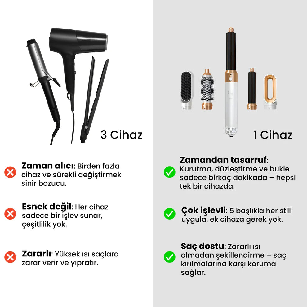 5'i 1 arada Airbrush